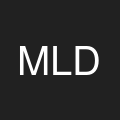 Main Line Dental Group's profile picture