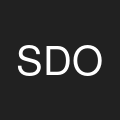 Smile Dental of Santa Ana's profile picture
