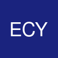  Eliza C Yu, DDS,MS's profile picture