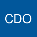 Cosmo Dental Office's profile picture