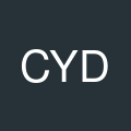 CareFor You Dental 's profile picture
