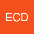 Elite care dental's profile picture