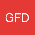 Garfinkle Family Dental's profile picture
