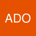 Aava Dental of Riverside 's profile picture
