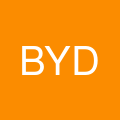 Ben Yount DDS's profile picture