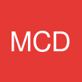 Media Center Dental's profile picture