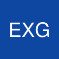 Endo X Group's profile picture