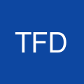 Twins Family Dentistry's profile picture