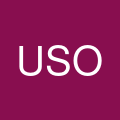 UAB School of Dentistry's profile picture
