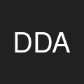Dr Dana A Weinreich & Associates's profile picture