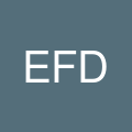 Encanto Family Dental Care's profile picture
