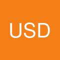 Ultra Smile Dentistry's profile picture