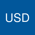 Ultra Smile Dentistry's profile picture