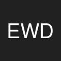 East Windsor Dental Arts's profile picture
